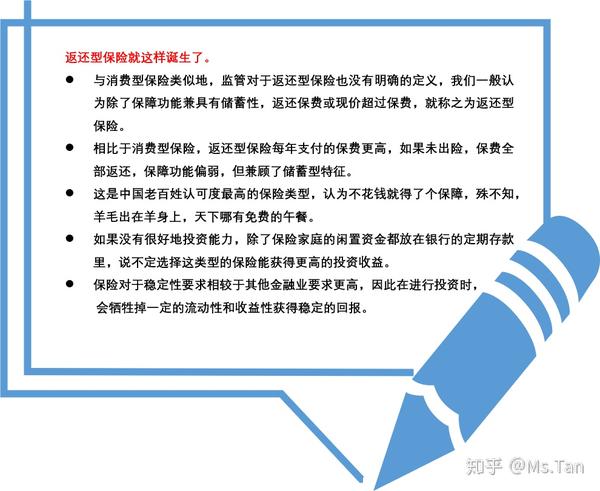 保险语言的艺术，如何准确、清晰地解释保险条款和选项
