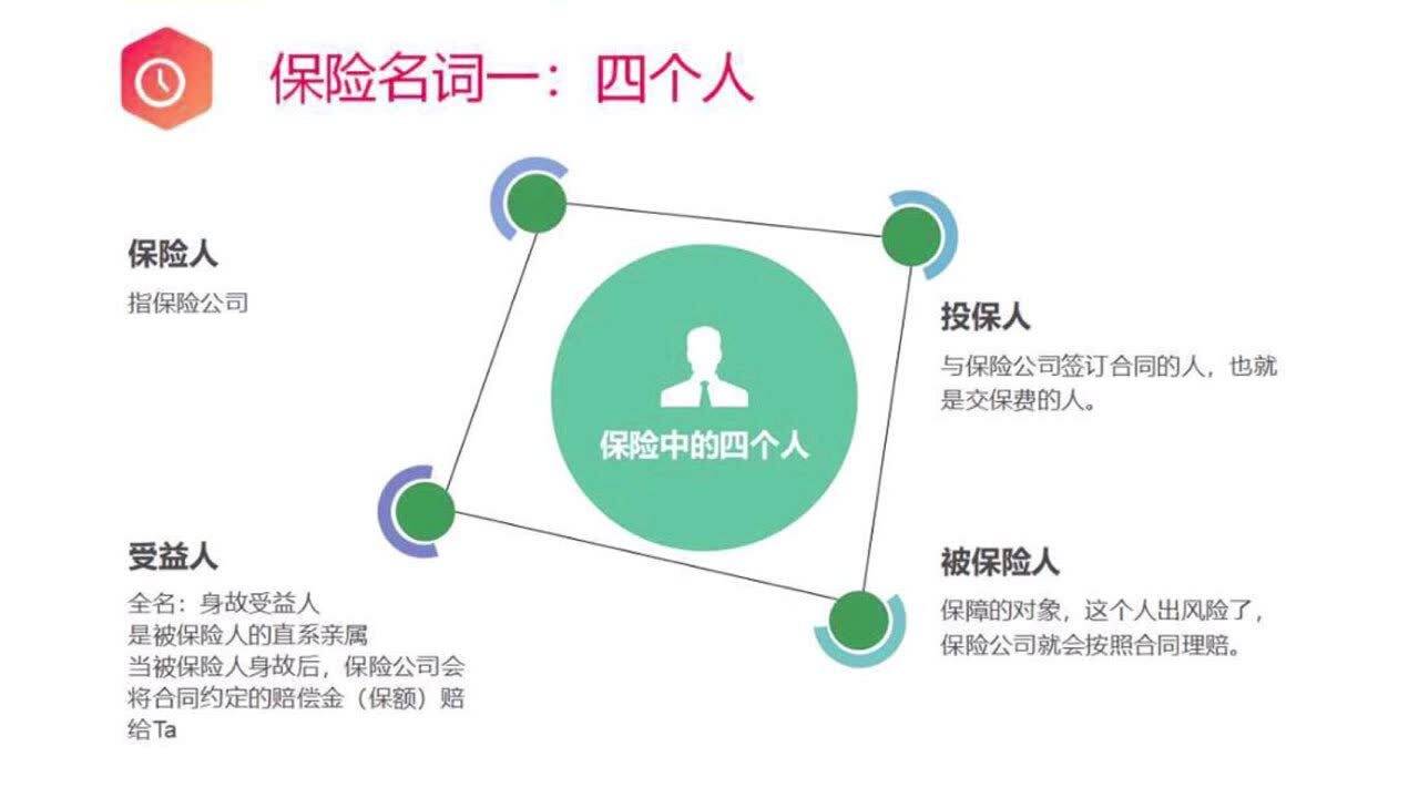 保险这个工作怎么样，探索行业内幕与职业发展
