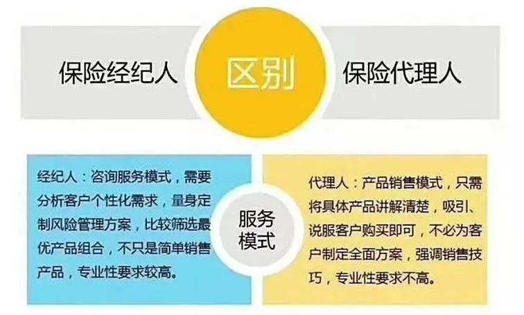 保险这个工作怎么样，探索行业内幕与职业发展