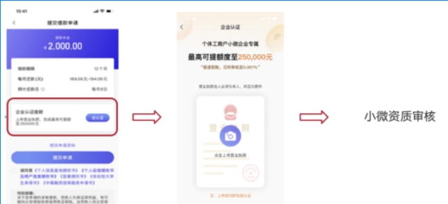 深度解析小米金融贷款放款流程及注意事项，让你轻松获批