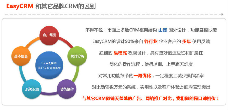 保险公司怎么找客户