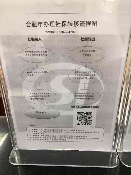 合肥医保转到社保怎么转？