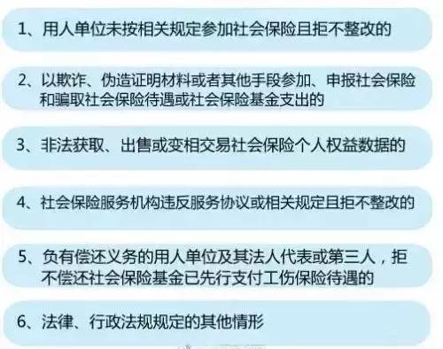 居民社保断交怎么算？详细解释与影响分析
