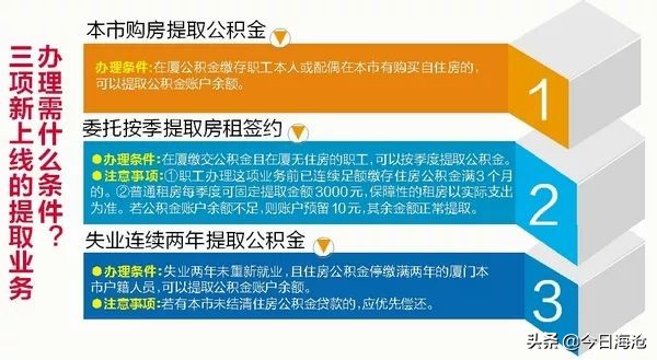厦门公积金审批金额计算详解
