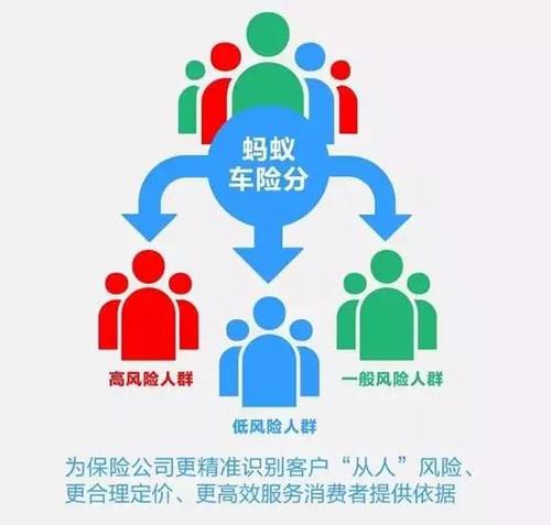 蚂蚁保险怎么用？一篇全面指南助你轻松投保