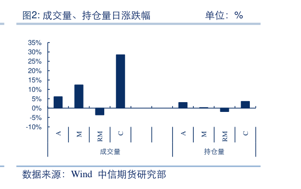 CFR保险费计算方法解析