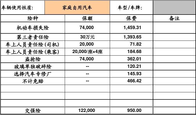 CFR保险费计算方法解析