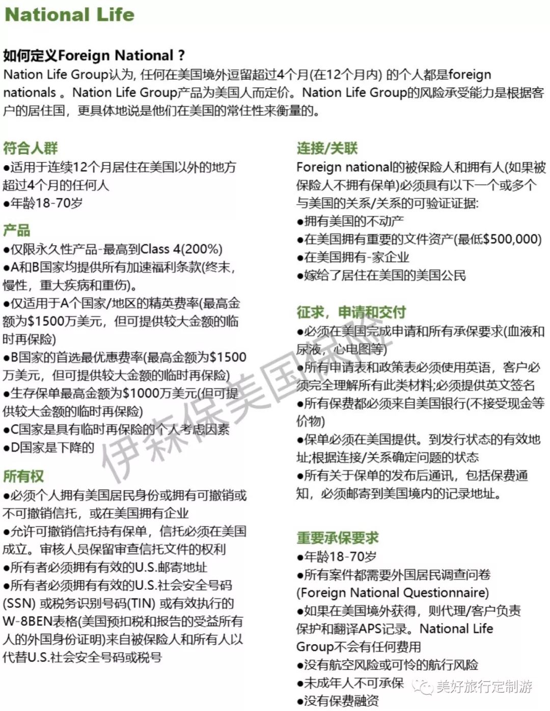 美国人怎么卖保险？