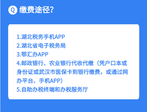 明年的医保缴费怎么算？详解医保缴费计算方法