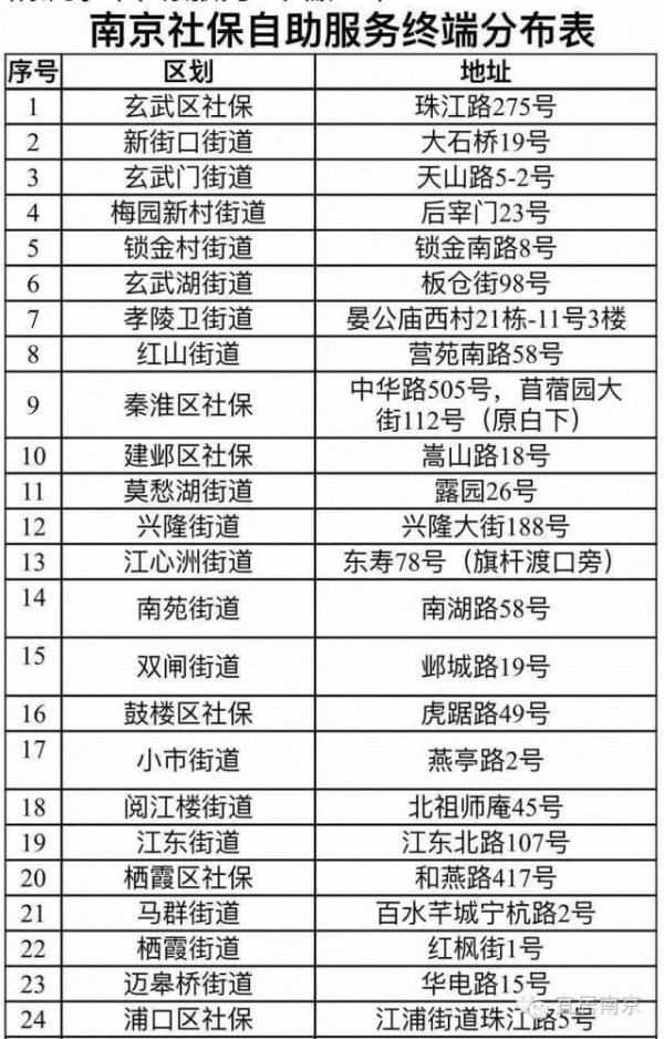 社保费缓交政策详解及申请流程