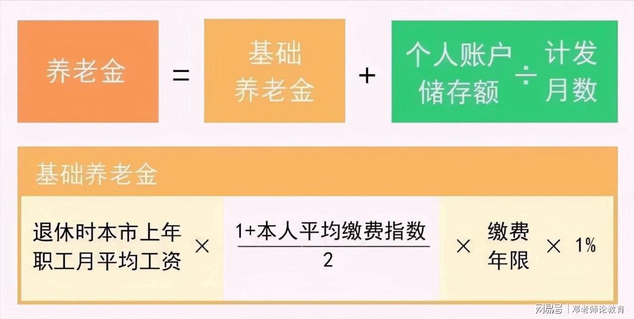 补交养老保险怎么计算？