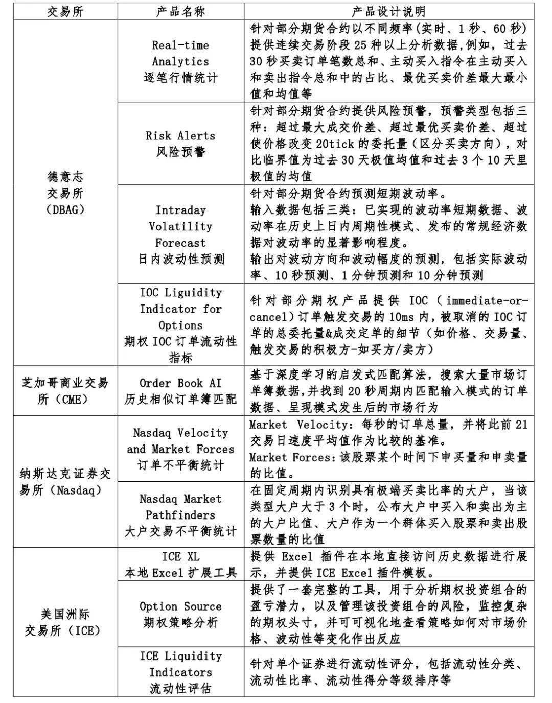 郑州平安保险怎么样？—从客户评价和产品特点两方面进行分析