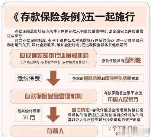 银行保险出单流程详解，从投保到理赔的全流程解析