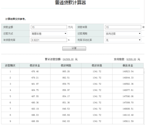月薪3500元如何实现贷款还清？这里有一份详细的还款计划