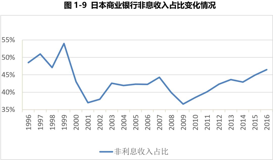 深度解析生意贷款利率，原理、影响与应对策略