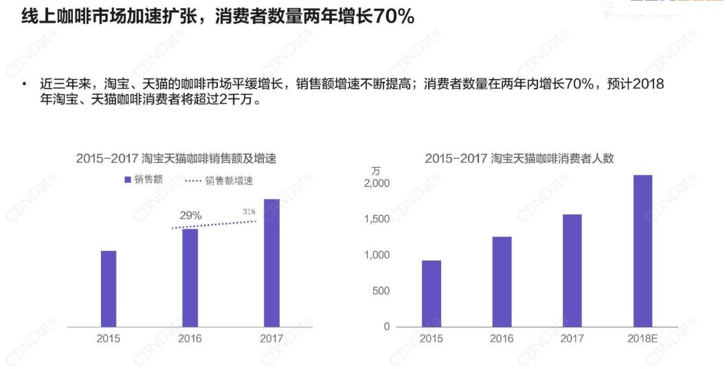 深度解析生意贷款利率，原理、影响与应对策略