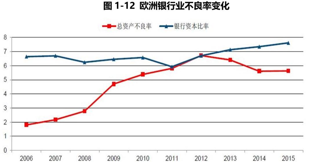 深度解析生意贷款利率，原理、影响与应对策略