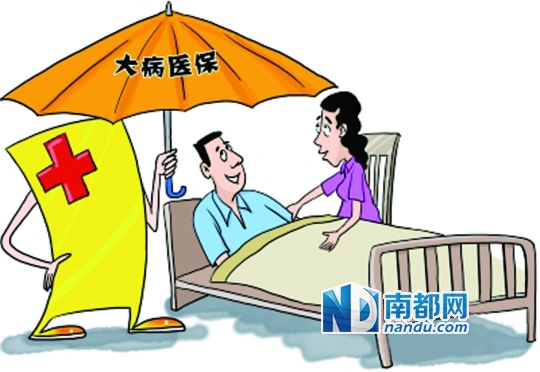 职工医保资金怎么办？