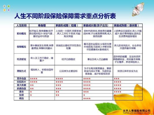 紧急指南如何在遇到保险单丢失或损坏的情况下及时补办