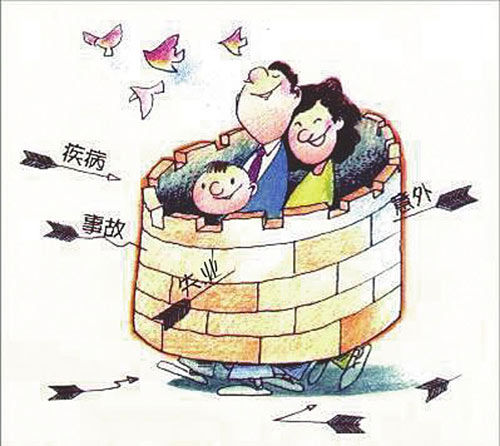 网上报儿童保险怎么报？