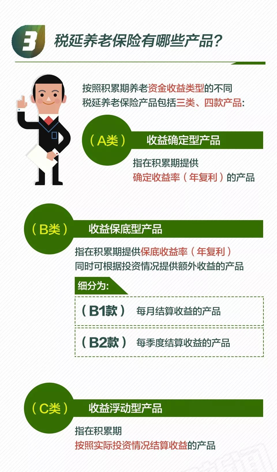 商业养老保险返还解析