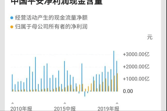 干华夏保险怎么样？深度解析其优劣