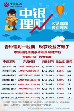 中银保险待遇怎么样？