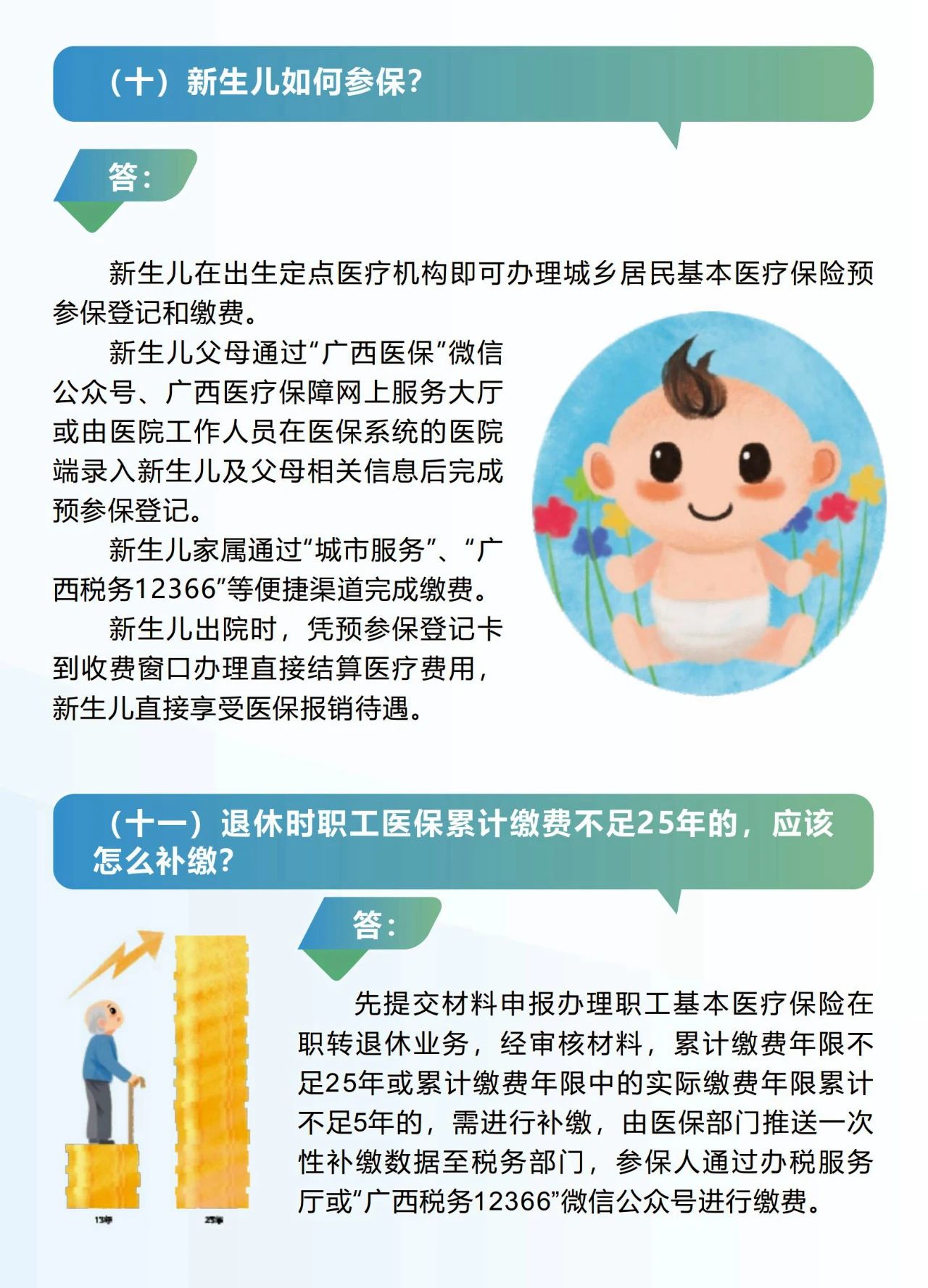 南宁小孩子医保怎么交，一份详尽指南