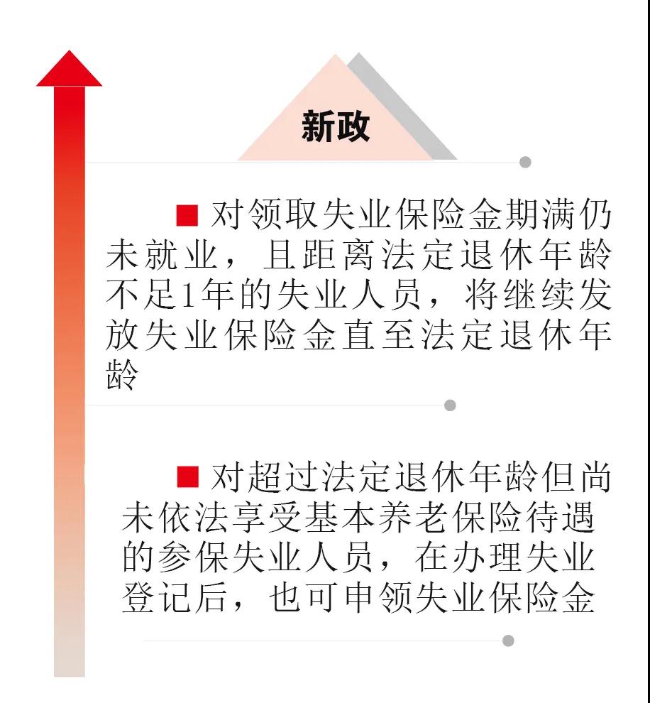 失业金和医保的算法解析