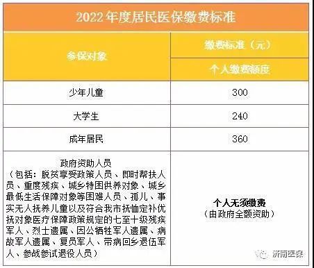 济南换单位医保缴费难题，原因分析与解决策略