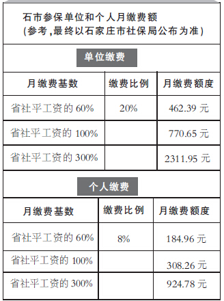 济南换单位医保缴费难题，原因分析与解决策略