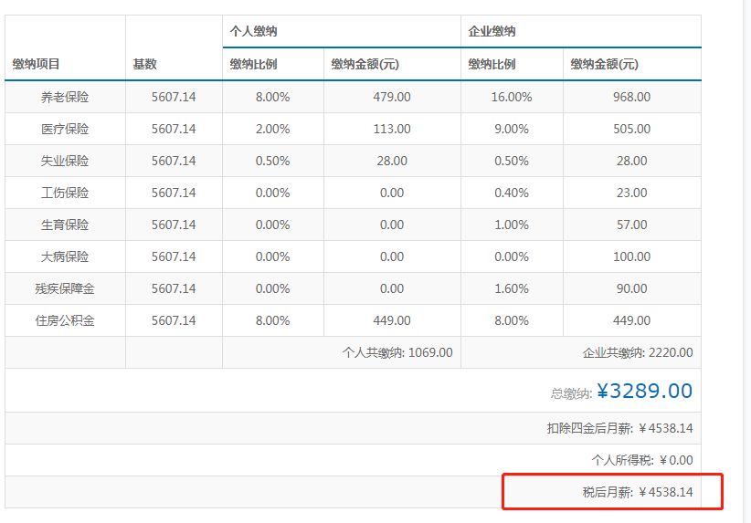 徐州贷款利率查询全攻略，了解最新政策及操作步骤
