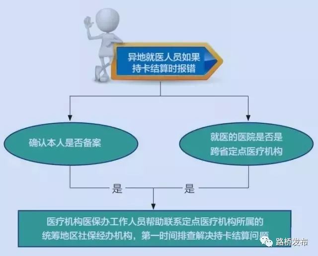 深圳社保转移杭州医保指南，如何轻松实现两地社保互认与衔接