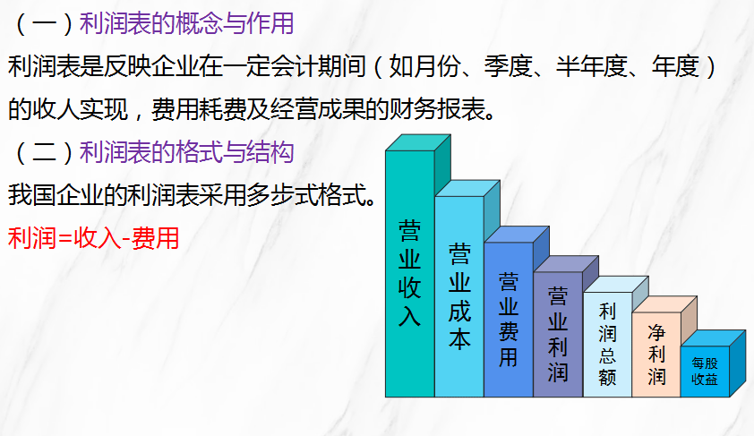掌握贷款信息，轻松管理财务  如何查看自己贷款情况信息