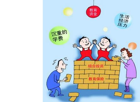 该怎么给宝宝选保险？