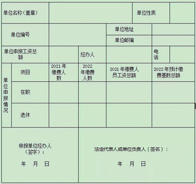 医保稽核简报通知