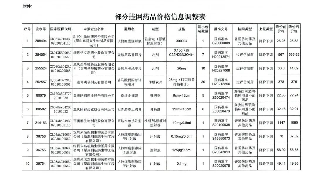 如何查看医保的流水记录