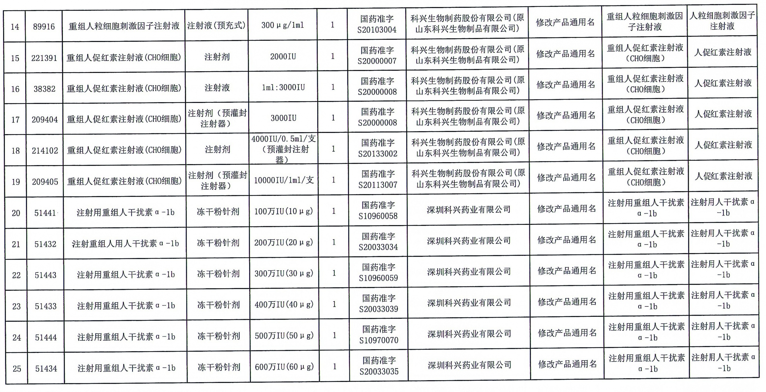 如何查看医保的流水记录