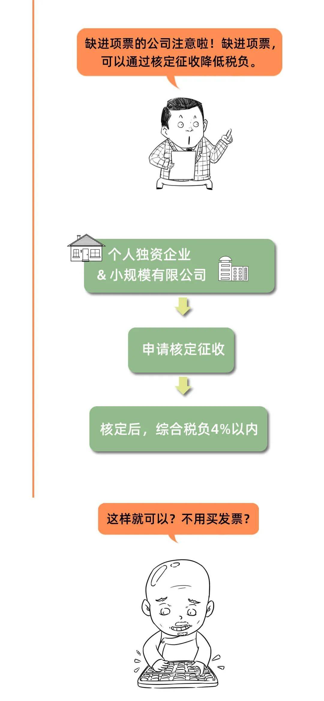 社保托收途中怎么办？