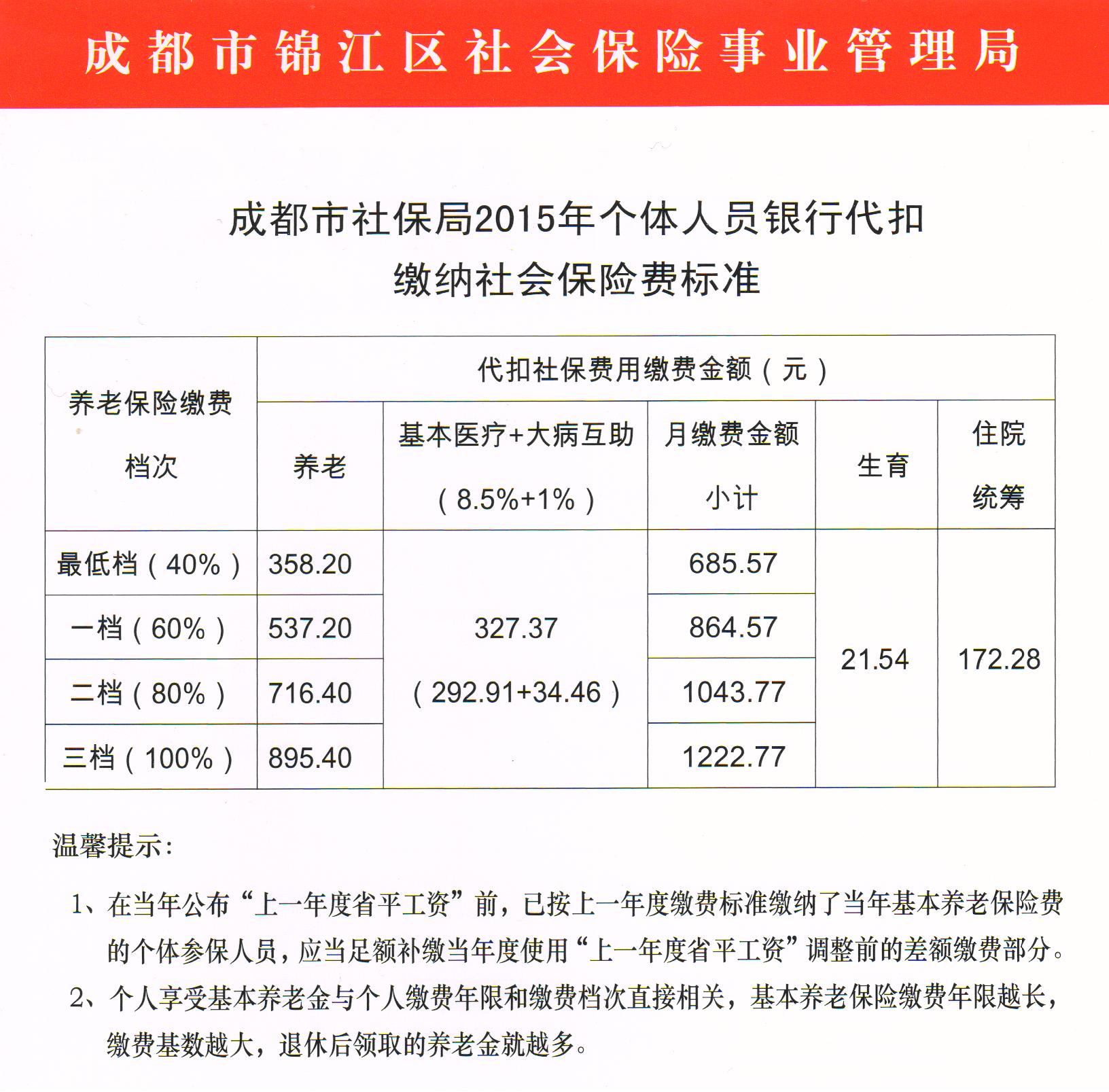 成都市社保怎么缴费？