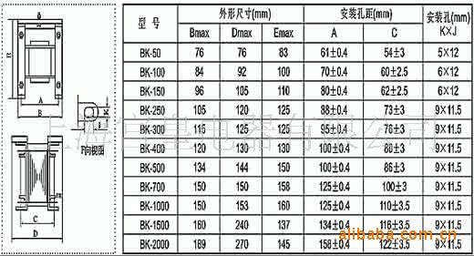 跌落保险熔丝的安装方法