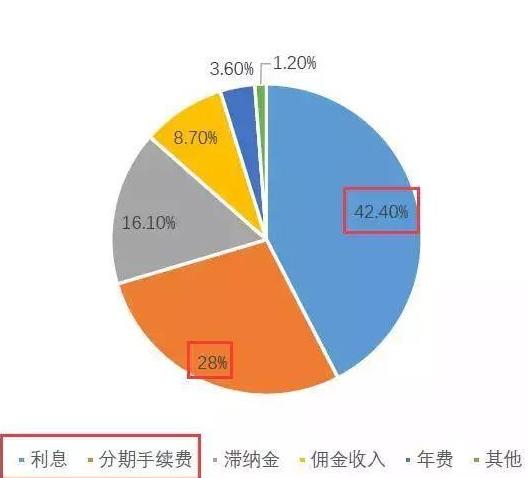 保险待遇知多少，详解保险产品及收益分析