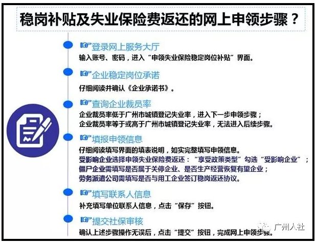 广州失业保险办理指南，如何轻松获取失业救济金