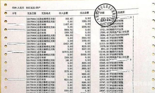 金融贷款银行流水怎么写，一份详细的指南