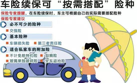没有划痕怎么保险？—解析车辆保险中的无划痕责任险