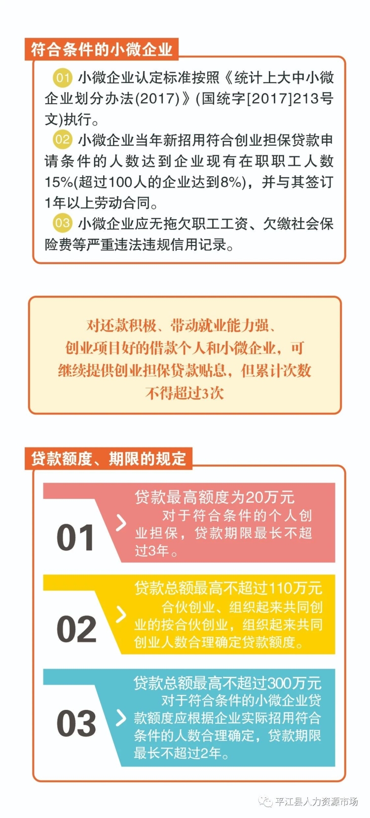 疫情期间创业贷款政策解读，如何计算与申请