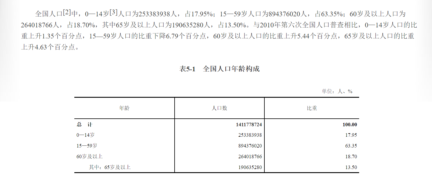 平安年金保险怎么样？—全面解析平安年金险的优缺点及投保建议