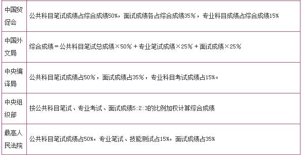 全款抵押贷款怎么算，详细解析与计算方法