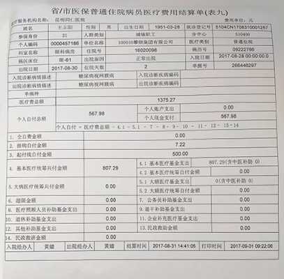昆明医疗保险报销指南
