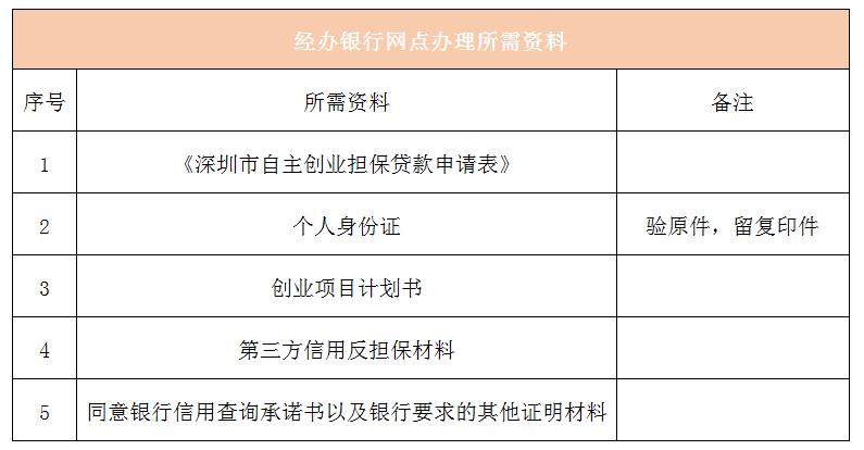 光伏贷款怎么申请，详细指南与注意事项